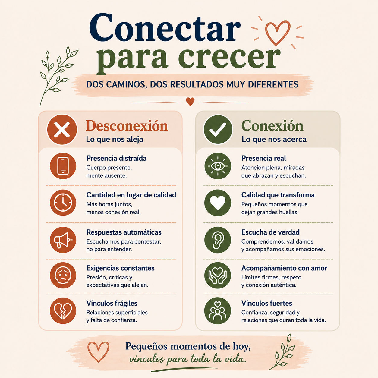 Conectar para Crecer